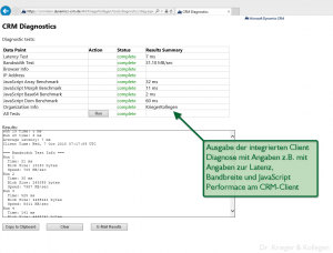 CRM Diagnostics Test website mit Angaben zur Latenz, Bandbreite und JavaScript Performance