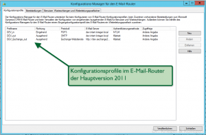Screenshot der Router Profile imKonfigurations-Manager für den E-Mail-Router Dienst
