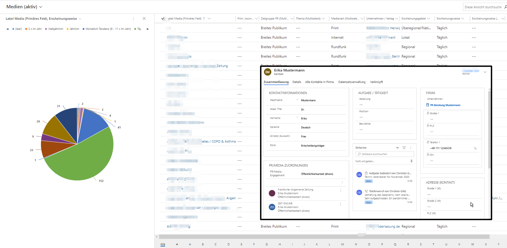 Medienübersicht und Kontaktkarte